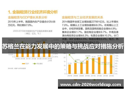 苏格兰在能力发展中的策略与挑战应对措施分析