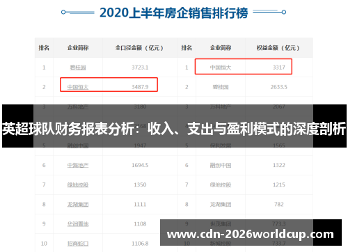 英超球队财务报表分析：收入、支出与盈利模式的深度剖析