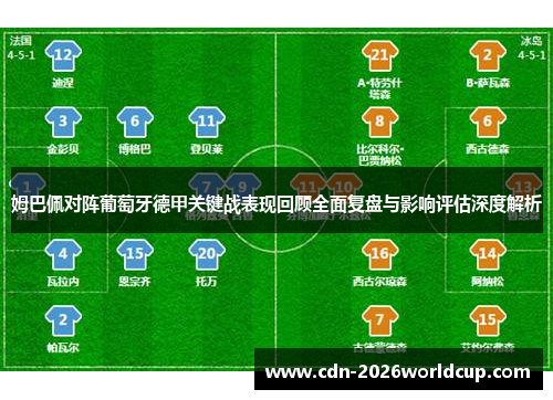 姆巴佩对阵葡萄牙德甲关键战表现回顾全面复盘与影响评估深度解析
