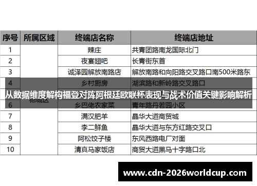 从数据维度解构福登对阵阿根廷欧联杯表现与战术价值关键影响解析