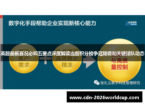 英超最新赛况必知五要点深度解读当前积分榜争冠降级和关键球队动态